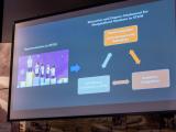 Powerpoint slide with research 
